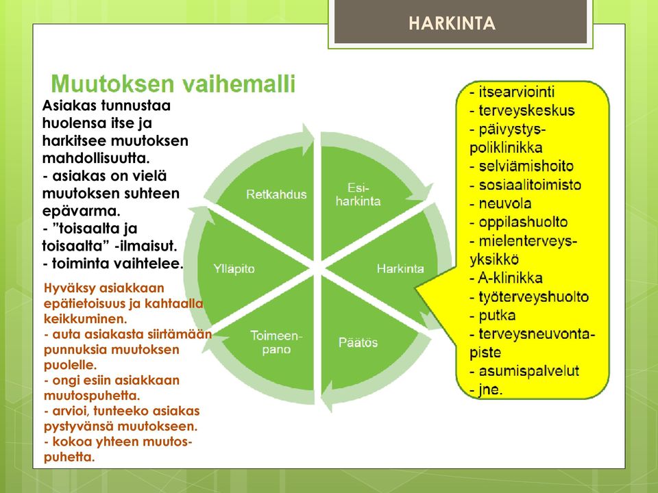 Hyväksy asiakkaan epätietoisuus ja kahtaalla keikkuminen.