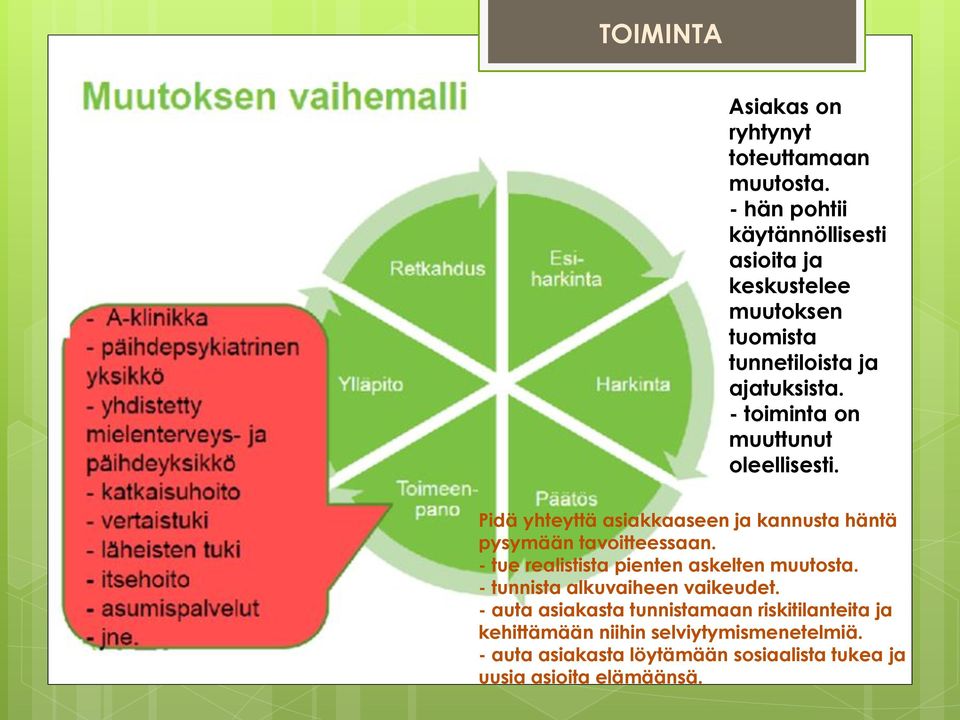 - toiminta on muuttunut oleellisesti. Pidä yhteyttä asiakkaaseen ja kannusta häntä pysymään tavoitteessaan.