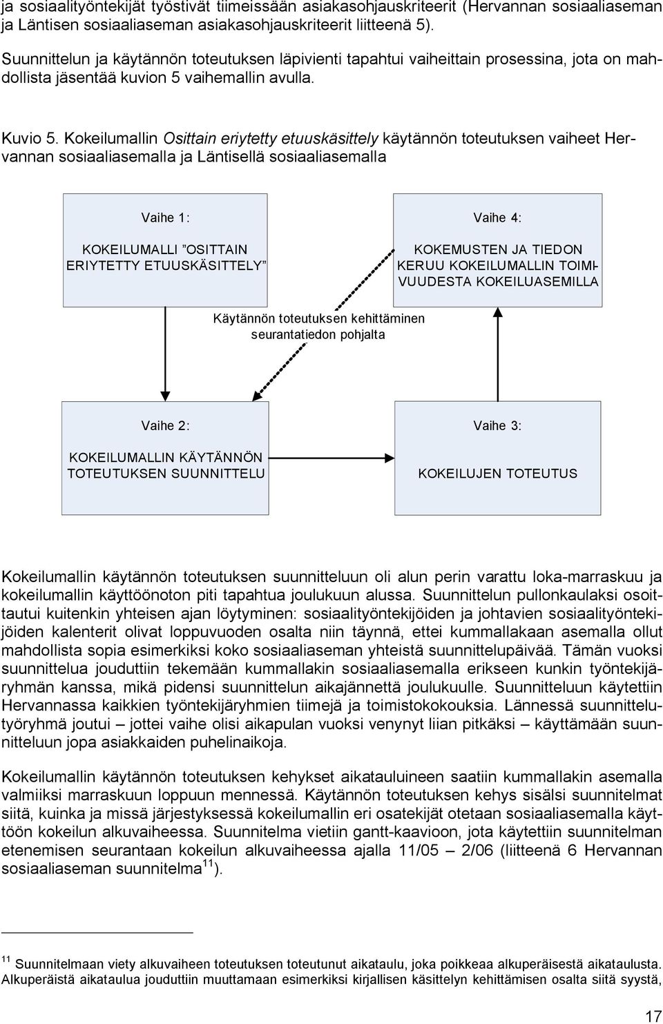 Kokeilumallin Osittain eriytetty etuuskäsittely käytännön toteutuksen vaiheet Hervannan sosiaaliasemalla ja Läntisellä sosiaaliasemalla Vaihe 1: KOKEILUMALLI OSITTAIN ERIYTETTY ETUUSKÄSITTELY Vaihe