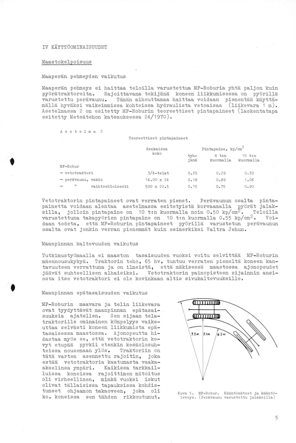 Asetelmassa 2 on esitetty MF-Roburin teoreettiset pintapaineet (laskentatapa esitetty Metsätehon katsauksessa 24/1970).