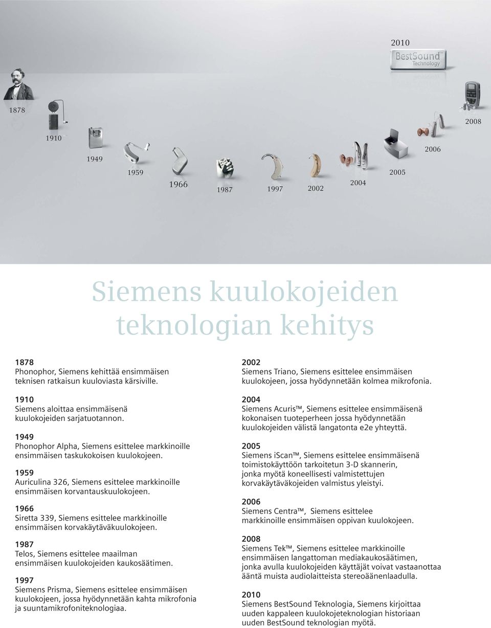 1959 Auriculina 326, Siemens esittelee markkinoille ensimmäisen korvantauskuulokojeen. 1966 Siretta 339, Siemens esittelee markkinoille ensimmäisen korvakäytäväkuulokojeen.