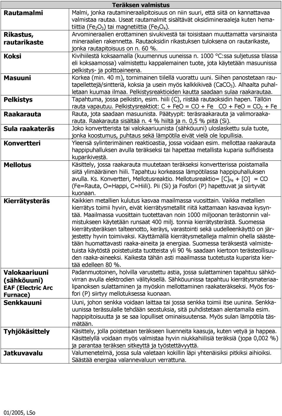 Useat rautamalmit sisältävät oksidimineraaleja kuten hematiittia (Fe 2 O 3 ) tai magnetiittia (Fe 3 O 4 ).