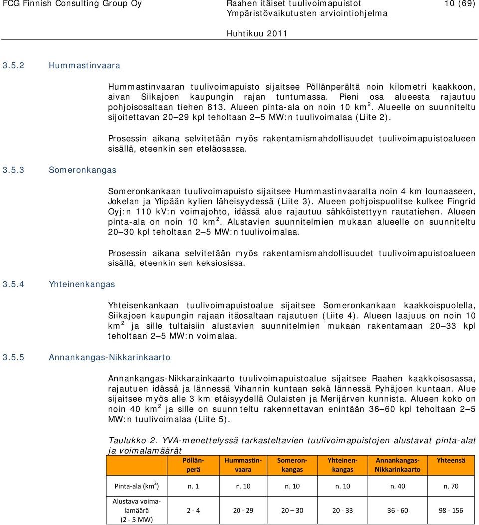 Pieni osa alueesta rajautuu pohjoisosaltaan tiehen 813. Alueen pinta-ala on noin 10 km 2. Alueelle on suunniteltu sijoitettavan 20 29 kpl teholtaan 2 5 MW:n tuulivoimalaa (Liite 2).