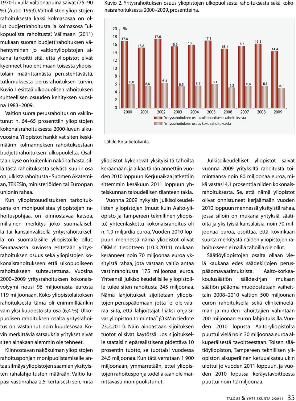 perustehtävästä, tutkimuksesta perusrahoituksen turvin. Kuvio 1 esittää ulkopuolisen rahoituksen suhteellisen osuuden kehityksen vuosina 1983 2009. Valtion suora perusrahoitus on vakiintunut n.