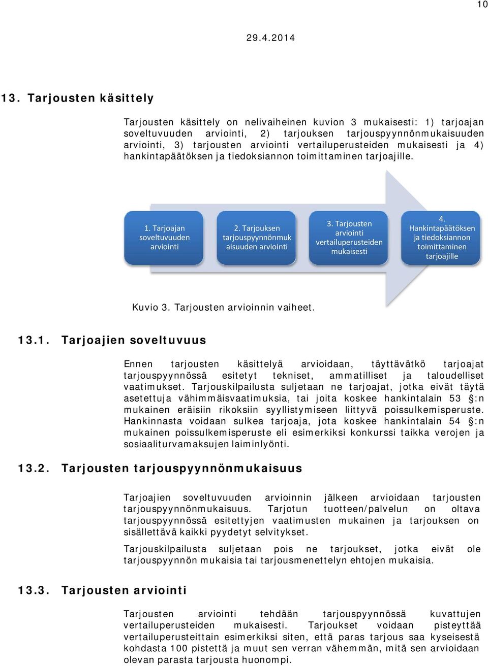 vertailuperusteiden mukaisesti ja 4) hankintapäätöksen ja tiedoksiannon toimittaminen tarjoajille. 1. Tarjoajan soveltuvuuden arviointi 2. Tarjouksen tarjouspyynnönmuk aisuuden arviointi 3.