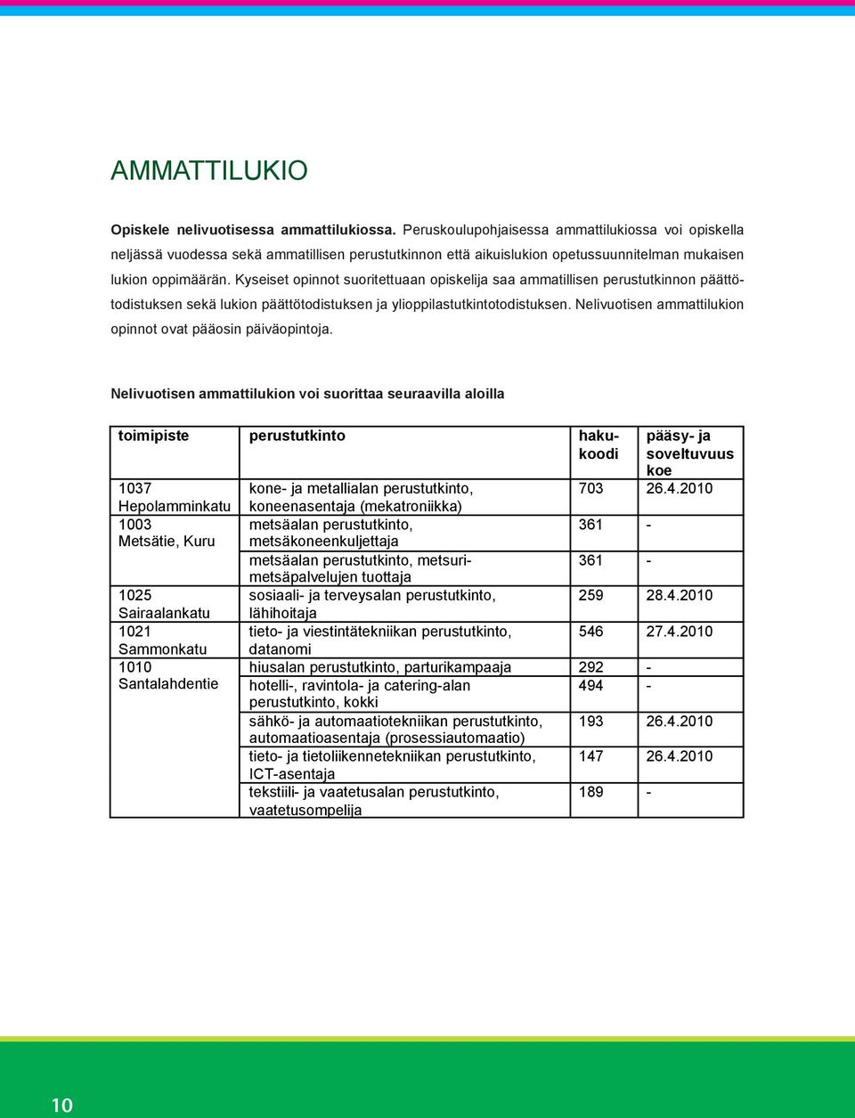 Kyseiset opinnot suoritettuaan opiskelija saa ammatillisen perustutkinnon päättötodistuksen sekä lukion päättötodistuksen ja ylioppilastutkintotodistuksen.