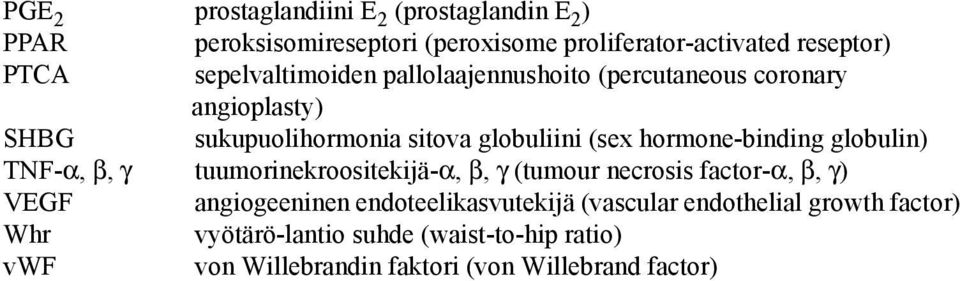 hormone-binding globulin) TNF-α, β, γ tuumorinekroositekijä-α, β, γ (tumour necrosis factor-α, β, γ) VEGF angiogeeninen