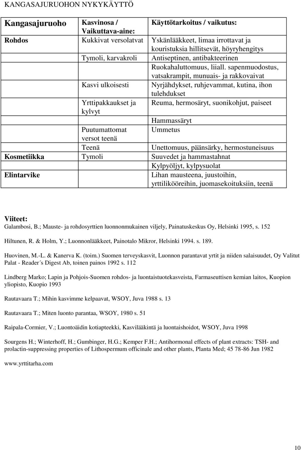 sapenmuodostus, vatsakrampit, munuais- ja rakkovaivat Kasvi ulkoisesti Nyrjähdykset, ruhjevammat, kutina, ihon tulehdukset Yrttipakkaukset ja kylvyt Reuma, hermosäryt, suonikohjut, paiseet