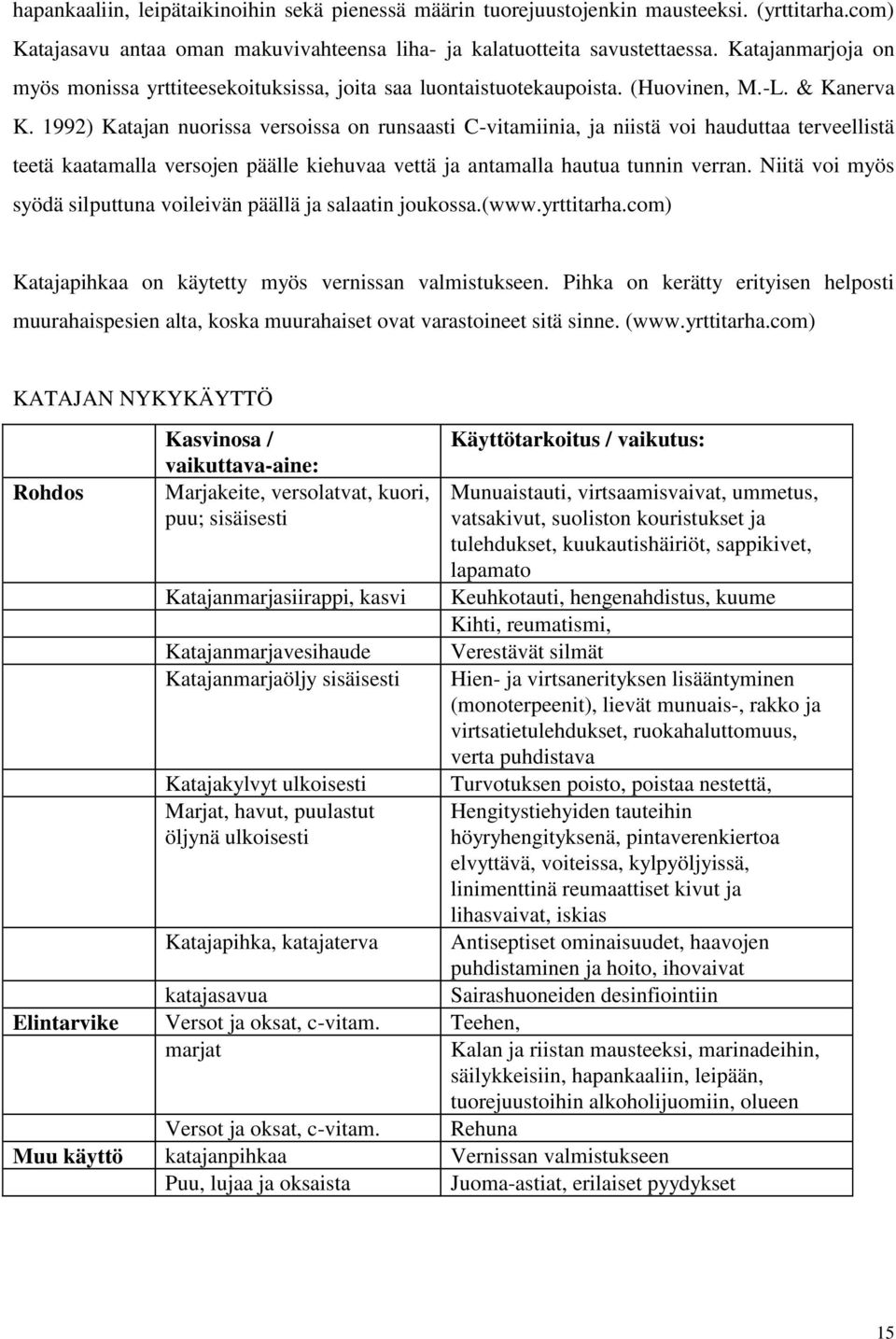 1992) Katajan nuorissa versoissa on runsaasti C-vitamiinia, ja niistä voi hauduttaa terveellistä teetä kaatamalla versojen päälle kiehuvaa vettä ja antamalla hautua tunnin verran.