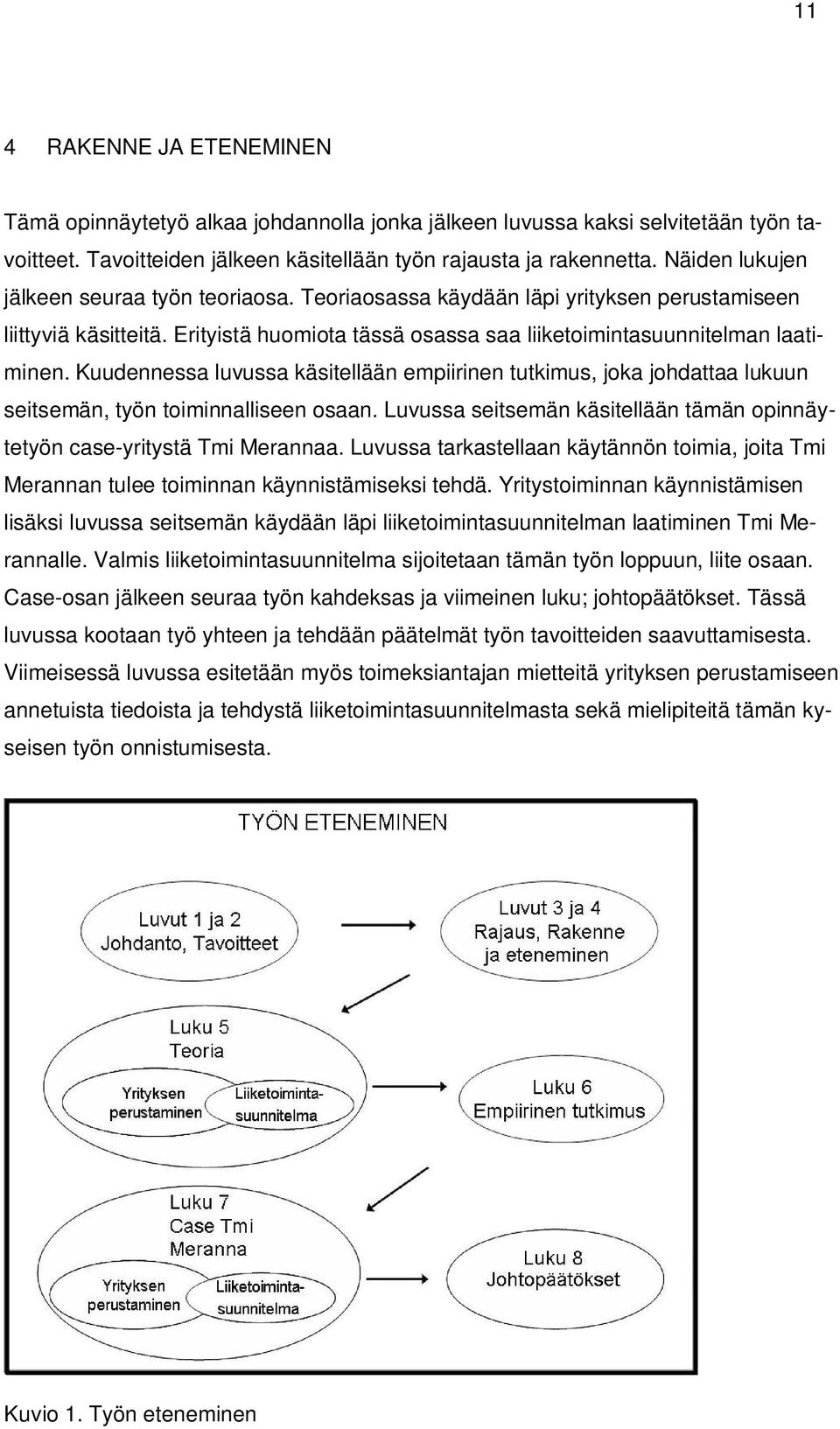 Kuudennessa luvussa käsitellään empiirinen tutkimus, joka johdattaa lukuun seitsemän, työn toiminnalliseen osaan. Luvussa seitsemän käsitellään tämän opinnäytetyön case-yritystä Tmi Merannaa.