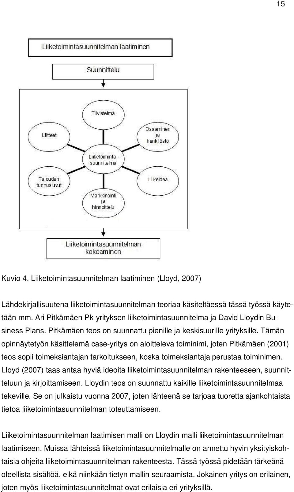 Tämän opinnäytetyön käsittelemä case-yritys on aloitteleva toiminimi, joten Pitkämäen (2001) teos sopii toimeksiantajan tarkoitukseen, koska toimeksiantaja perustaa toiminimen.