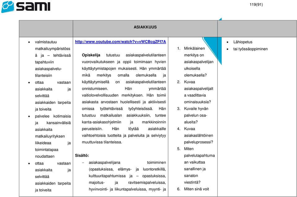 Hän ymmärtää ulkoisella tilanteisiin mikä merkitys omalla olemuksella ja olemuksella? ottaa vastaan käyttäytymisellä on asiakaspalvelutilanteen 2.