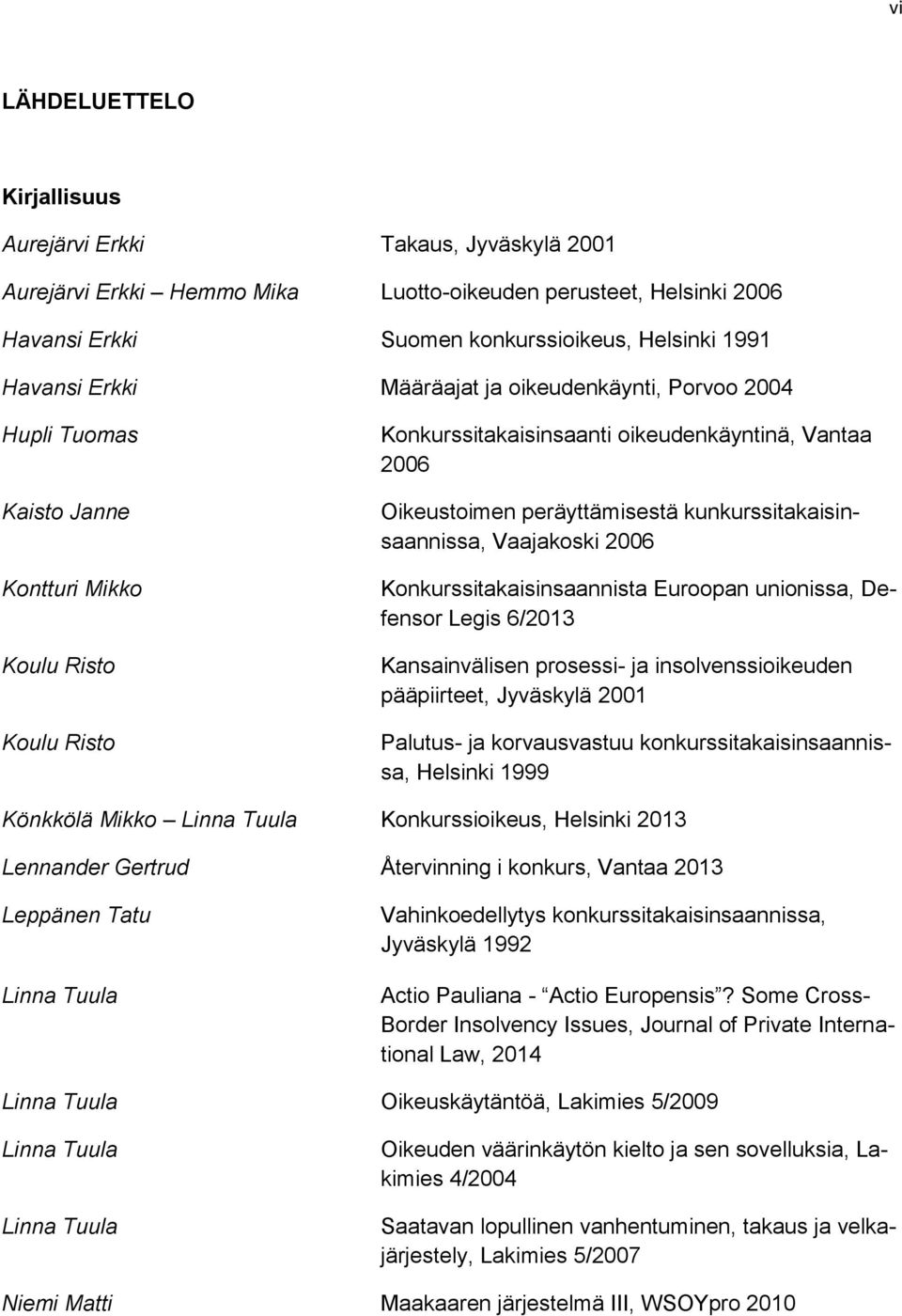 kunkurssitakaisinsaannissa, Vaajakoski 2006 Konkurssitakaisinsaannista Euroopan unionissa, Defensor Legis 6/2013 Kansainvälisen prosessi- ja insolvenssioikeuden pääpiirteet, Jyväskylä 2001 Palutus-