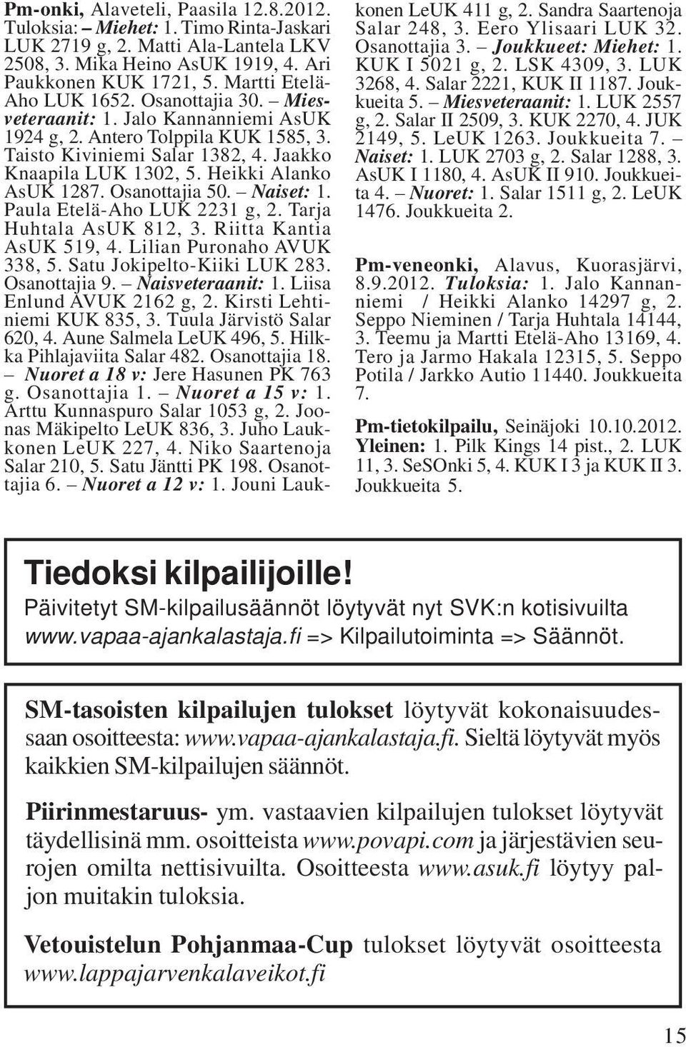 Heikki Alanko AsUK 1287. Osanottajia 50. Naiset: 1. Paula Etelä-Aho LUK 2231 g, 2. Tarja Huhtala AsUK 812, 3. Riitta Kantia AsUK 519, 4. Lilian Puronaho AVUK 338, 5. Satu Jokipelto-Kiiki LUK 283.