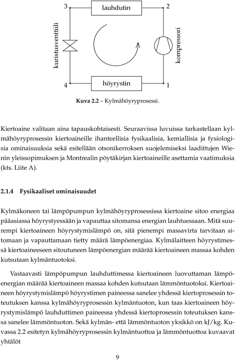 Wienin yleissopimuksen ja Montrealin pöytäkirjan kiertoaineille asettamia vaatimuksia (kts. Liite A). 2.1.