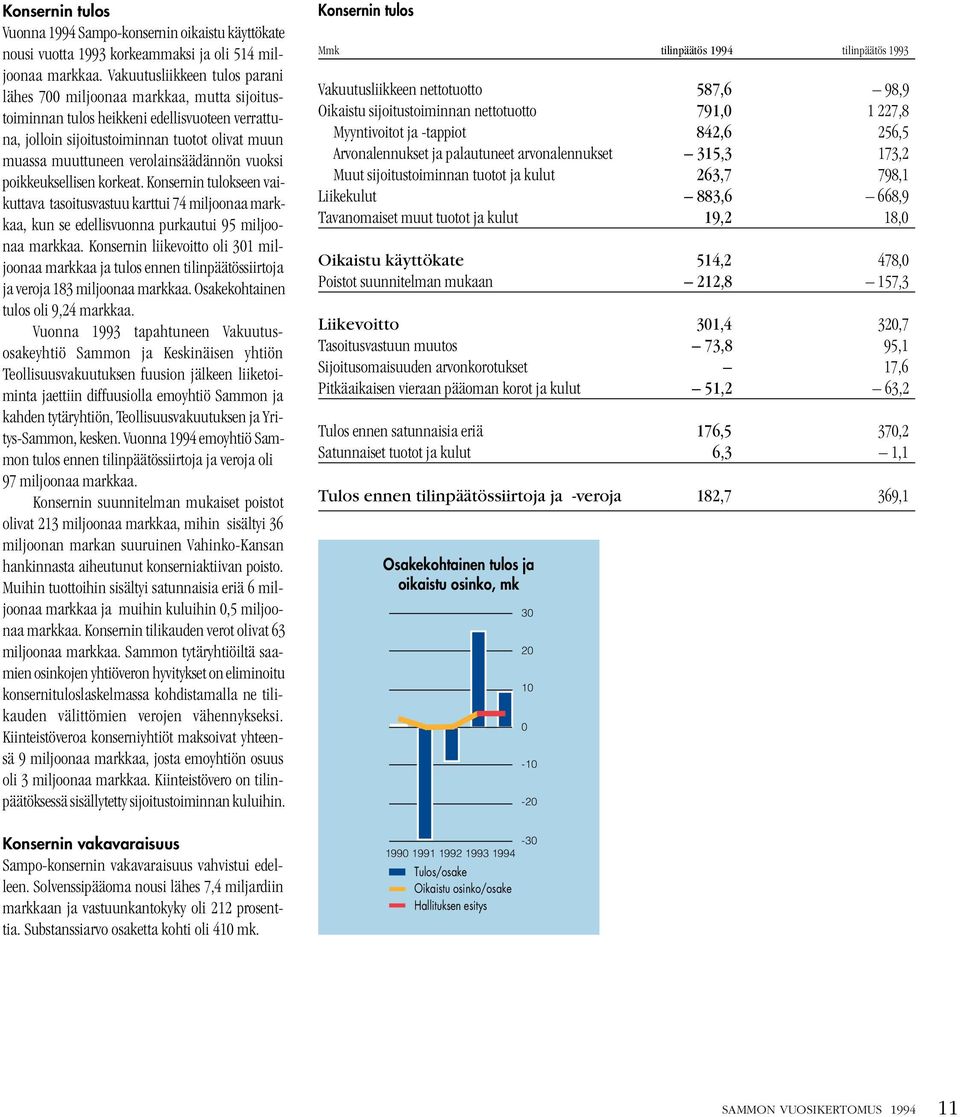 verolainsäädännön vuoksi poikkeuksellisen korkeat. Konsernin tulokseen vaikuttava tasoitusvastuu karttui 74 miljoonaa markkaa, kun se edellisvuonna purkautui 95 miljoonaa markkaa.