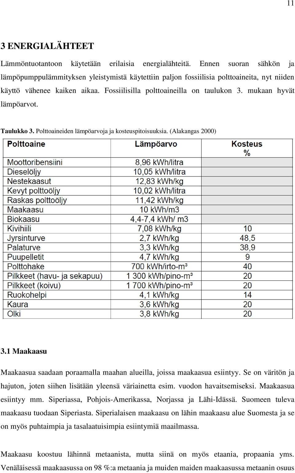 mukaan hyvät lämpöarvot. Taulukko 3. Polttoaineiden lämpöarvoja ja kosteuspitoisuuksia. (Alakangas 2000) 3.1 Maakaasu Maakaasua saadaan poraamalla maahan alueilla, joissa maakaasua esiintyy.