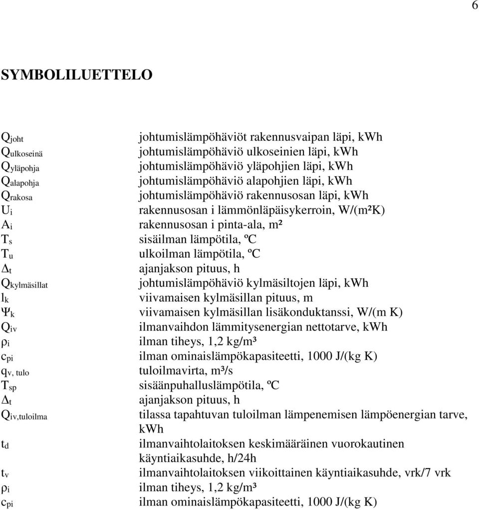 lämpötila, ºC Δt ajanjakson pituus, h Qkylmäsillat johtumislämpöhäviö kylmäsiltojen läpi, kwh lk viivamaisen kylmäsillan pituus, m Ψk viivamaisen kylmäsillan lisäkonduktanssi, W/(m K) Qiv