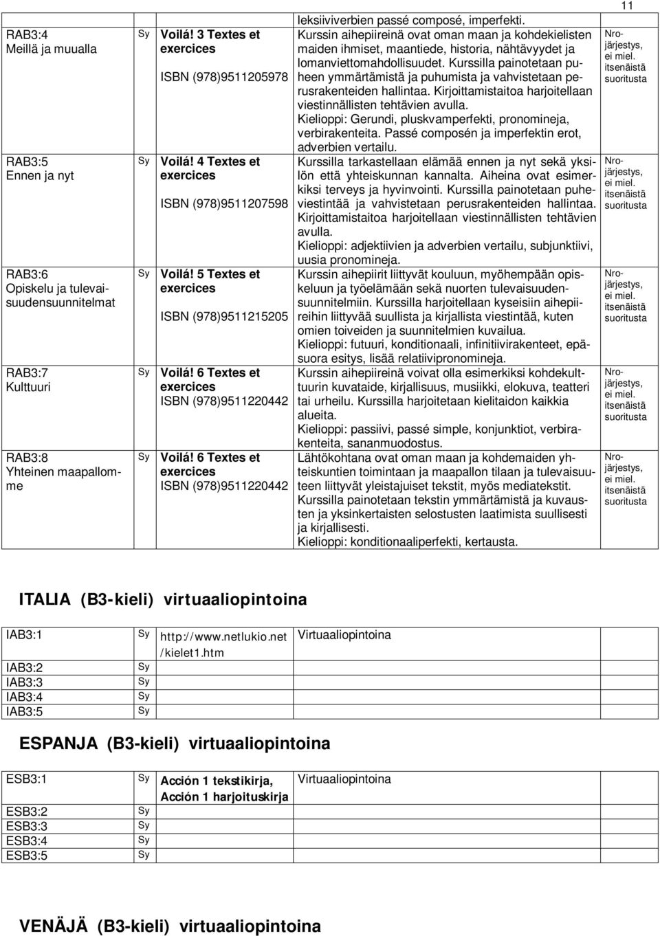 Kurssilla painotetaan puheen ymmärtämistä ja puhumista ja vahvistetaan pe- ISBN (978)9511205978 rusrakenteiden hallintaa. Kirjoittamistaitoa harjoitellaan viestinnällisten tehtävien avulla.