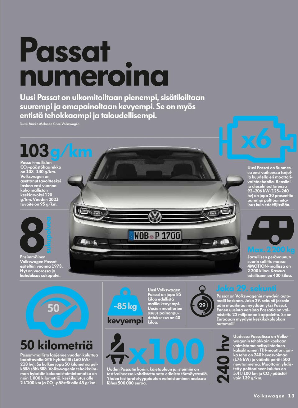 Vuoden 2021 tavoite on 95 g/km. x6 Uusi Passat on Suomessa ensi vaiheessa tarjolla kuudella eri moottorivaihtoehdolla.