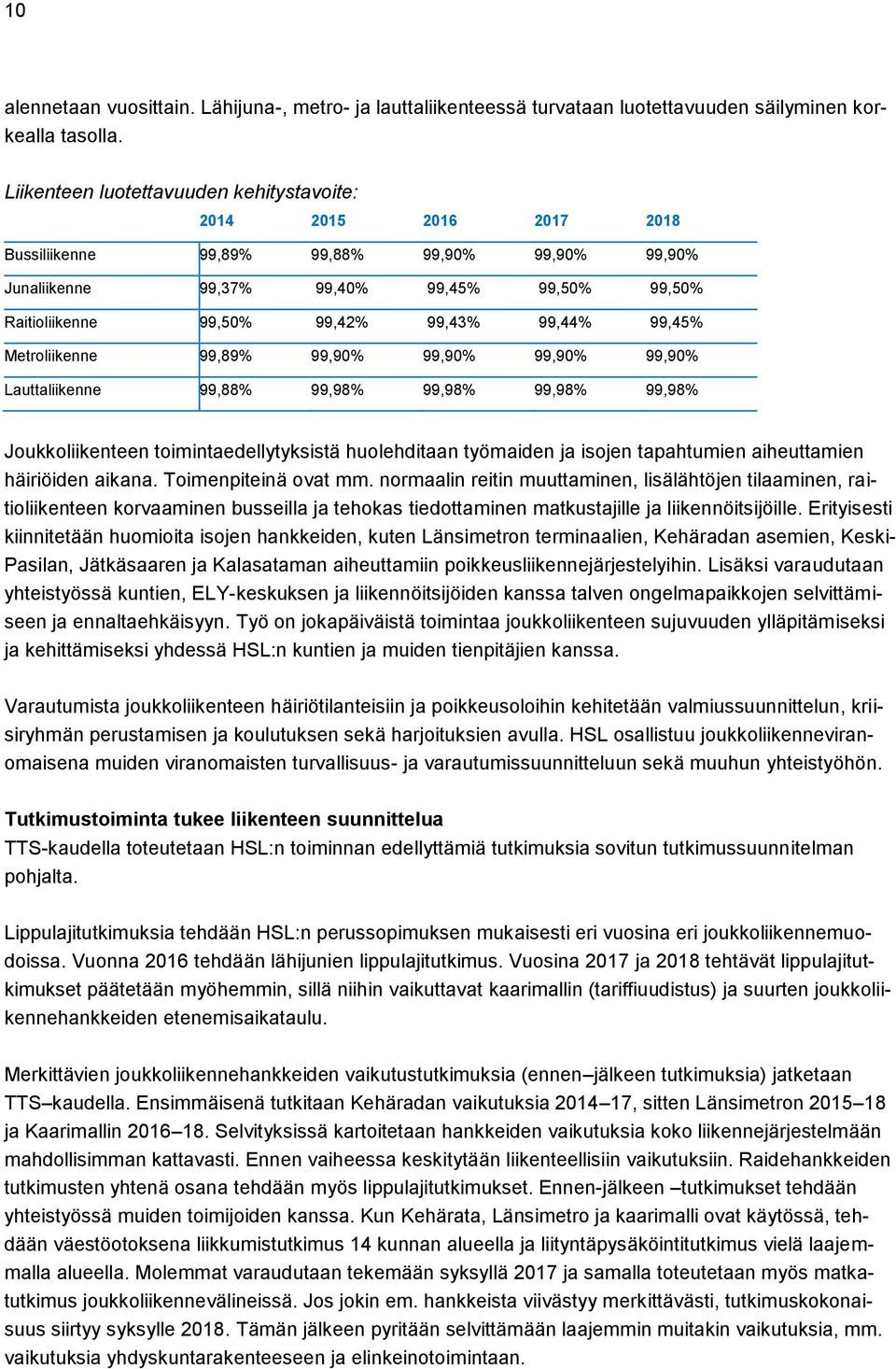 99,44% 99,45% Metroliikenne 99,89% 99,90% 99,90% 99,90% 99,90% Lauttaliikenne 99,88% 99,98% 99,98% 99,98% 99,98% Joukkoliikenteen toimintaedellytyksistä huolehditaan työmaiden ja isojen tapahtumien