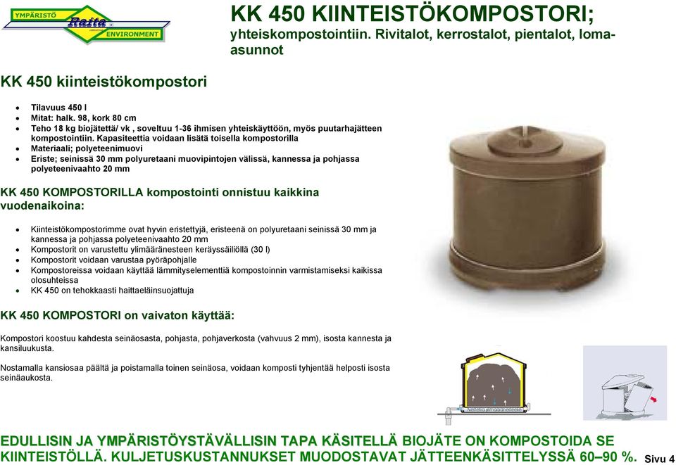 Kapasiteettia voidaan lisätä toisella kompostorilla Materiaali; polyeteenimuovi Eriste; seinissä 30 mm polyuretaani muovipintojen välissä, kannessa ja pohjassa polyeteenivaahto 20 mm KK 450