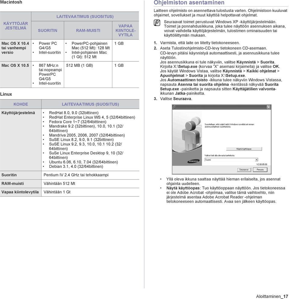 512 MB (1 GB) 1 GB LAITEVAATIMUS (SUOSITUS) Ohjelmiston asentaminen Laitteen ohjelmisto on asennettava tulostusta varten.