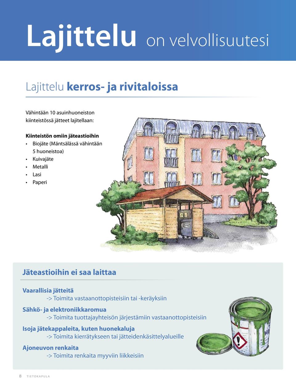 Toimita vastaanottopisteisiin tai -keräyksiin Sähkö- ja elektroniikkaromua -> Toimita tuottajayhteisön järjestämiin vastaanottopisteisiin Isoja