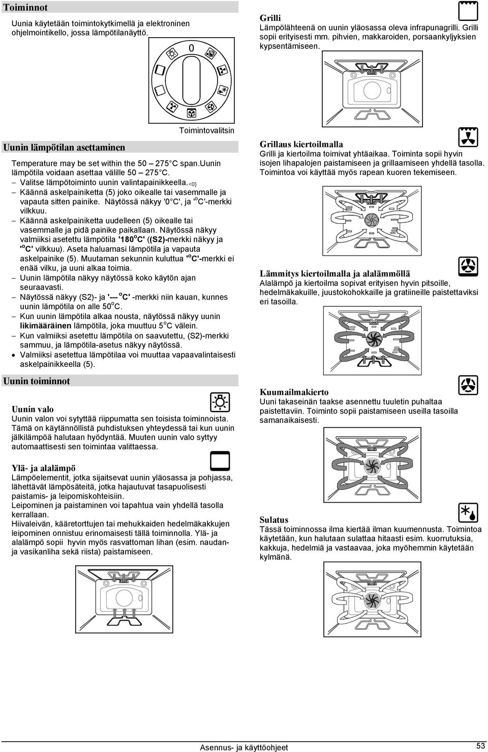 Valitse lämpötoiminto uunin valintapainikkeella. <0} Käännä askelpainiketta (5) joko oikealle tai vasemmalle ja vapauta sitten painike. Näytössä näkyy '0 C', ja ' o C'-merkki vilkkuu.