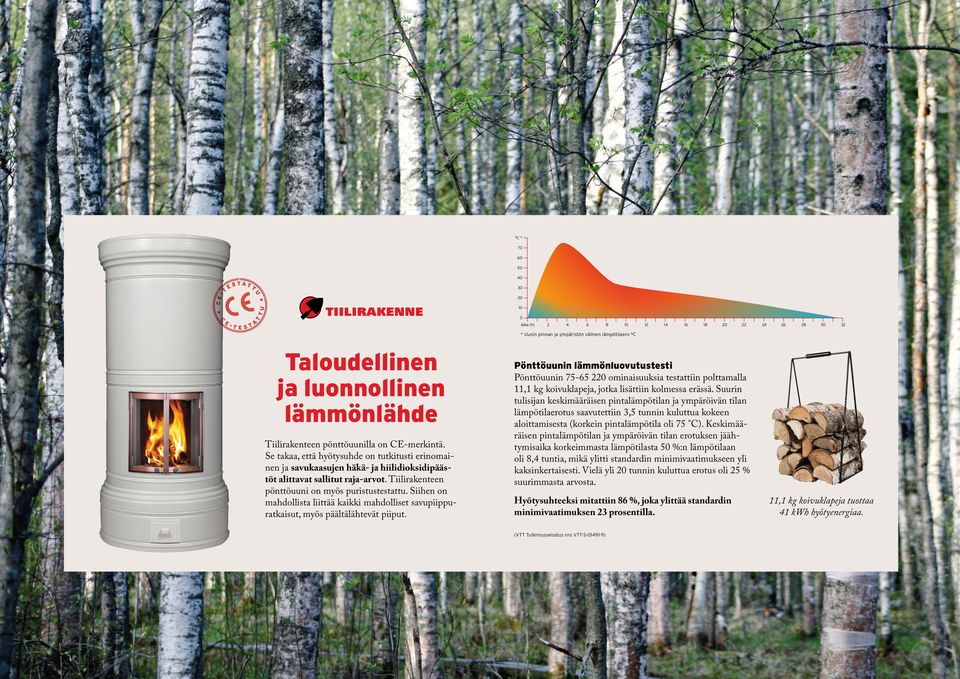 Tiilirakenteen pönttöuuni on myös puristustestattu. Siihen on mahdollista liittää kaikki mahdolliset savupiippuratkaisut, myös päältälähtevät piiput.