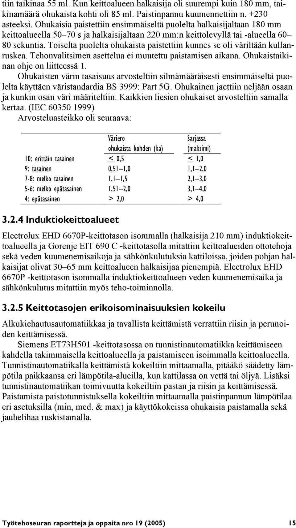 Toiselta puolelta ohukaista paistettiin kunnes se oli väriltään kullanruskea. Tehonvalitsimen asettelua ei muutettu paistamisen aikana. Ohukaistaikinan ohje on liitteessä 1.