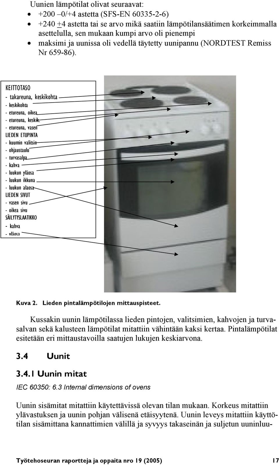 - etureuna, vasen LIEDEN ETUPINTA - kuumin valitsin - ohjaustaulu - turvasalpa - kahva - luukun yläosa - luukun ikkuna - luukun alaosa LIEDEN SIVUT - vasen sivu - oikea sivu SÄILYTYSLAATIKKO - kahva