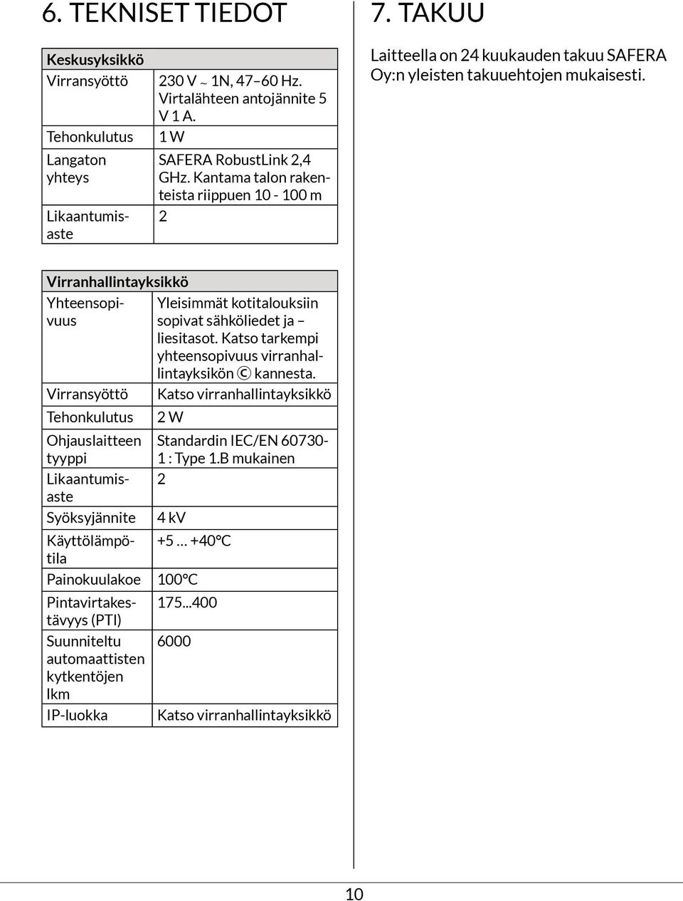 Virranhallintayksikkö Likaantumisaste Yhteensopivuus Virransyöttö Tehonkulutus Ohjauslaitteen tyyppi Likaantumisaste Syöksyjännite 4 kv Käyttölämpötila +5 +40 C Painokuulakoe 100 C