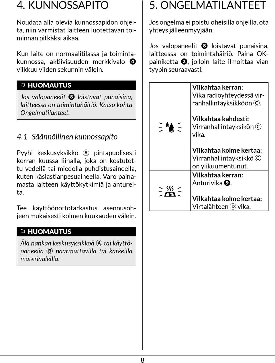 Katso kohta Ongelmatilanteet. 4.