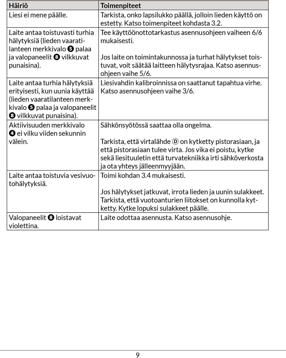 Jos laite on toimintakunnossa ja turhat hälytykset toistuvat, voit säätää laitteen hälytysrajaa. Katso asennusohjeen vaihe 5/6.