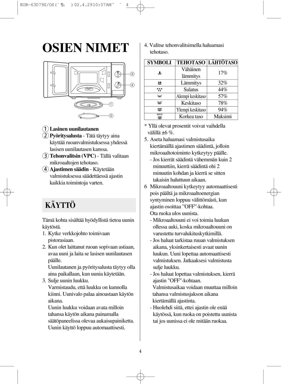 KÄYTTÖ Tämä kohta sisältää hyödyllistä tietoa uunin käytöstä. 1. Kytke verkkojohto toimivaan pistorasiaan. 2.