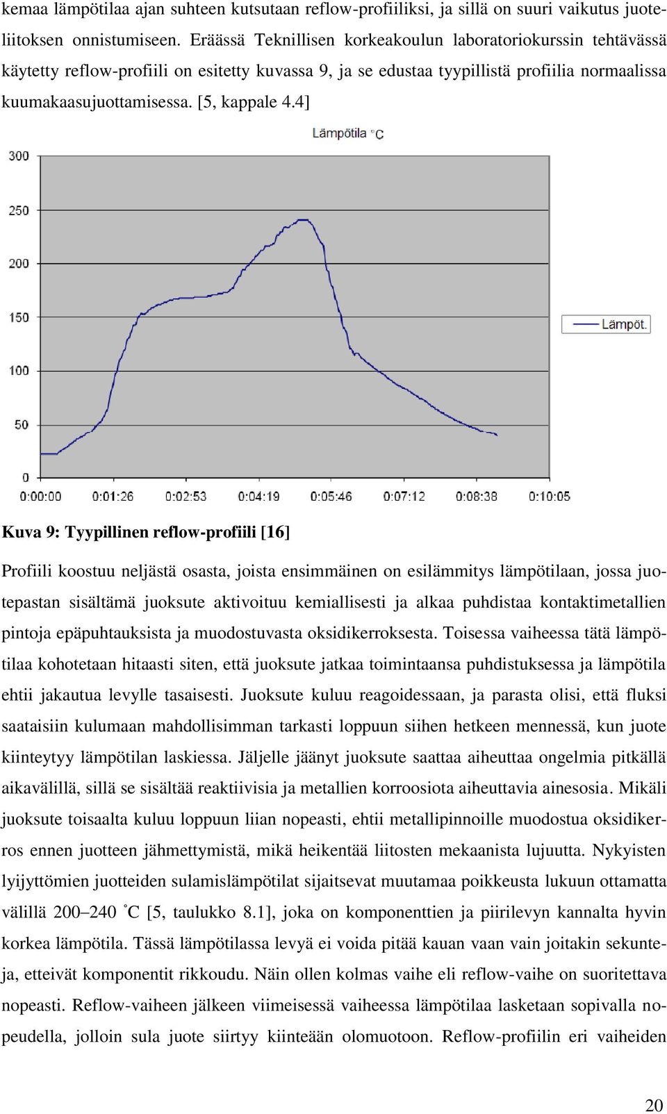 4] Kuva 9: Tyypillinen reflow-profiili [16] Profiili koostuu neljästä osasta, joista ensimmäinen on esilämmitys lämpötilaan, jossa juotepastan sisältämä juoksute aktivoituu kemiallisesti ja alkaa