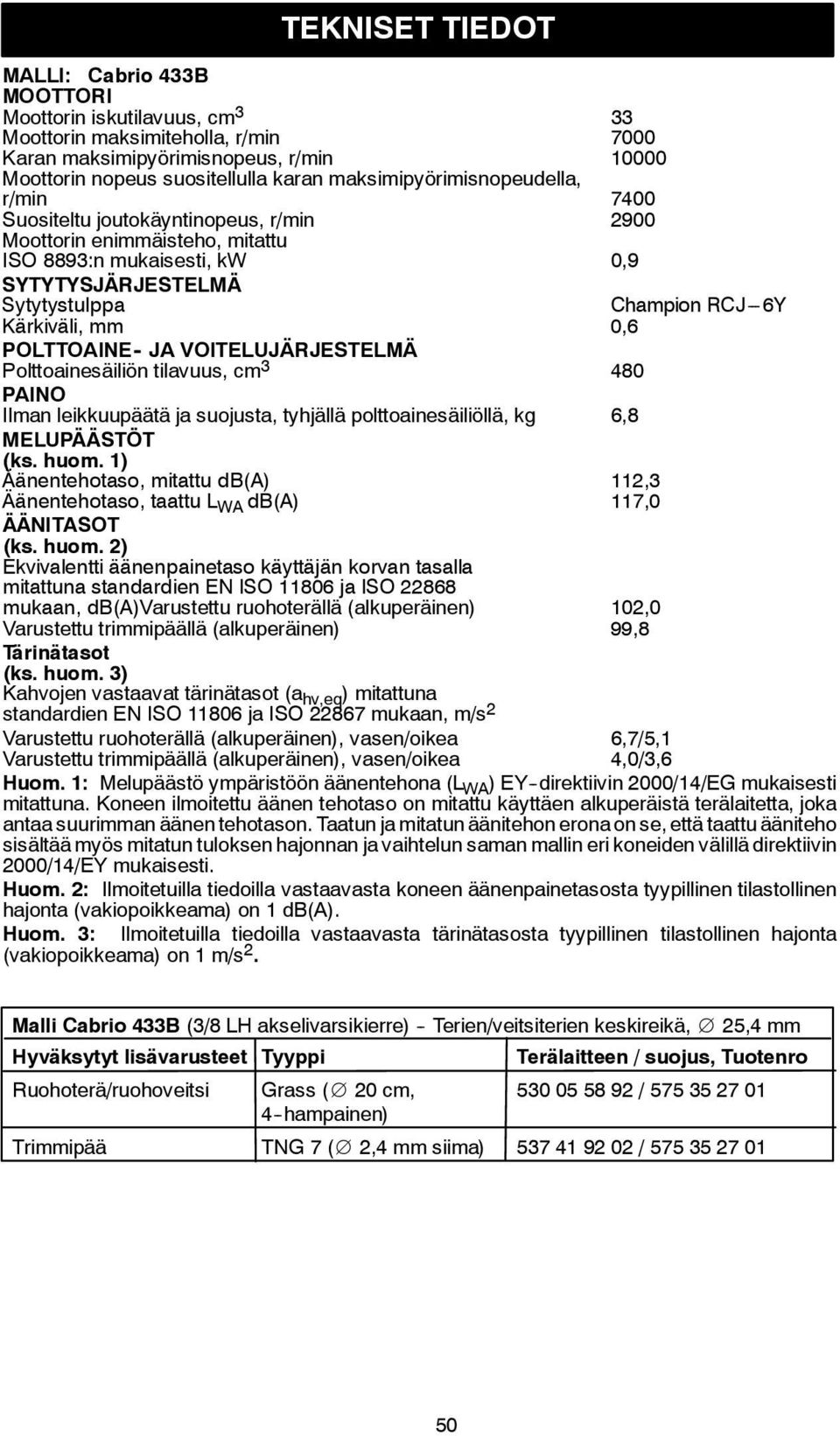 Kärkiväli, mm 0,6 POLTTOAINE - JA VOITELUJÄRJESTELMÄ Polttoainesäiliön tilavuus, cm 3 480 PAINO Ilman leikkuupäätä ja suojusta, tyhjällä polttoainesäiliöllä, kg 6,8 MELUPÄÄSTÖT (ks. huom.