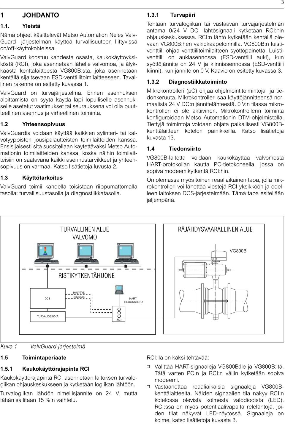 ESD-venttiilitoimilaitteeseen. Tavallinen rakenne on esitetty kuvassa 1. ValvGuard on turvajärjestelmä.