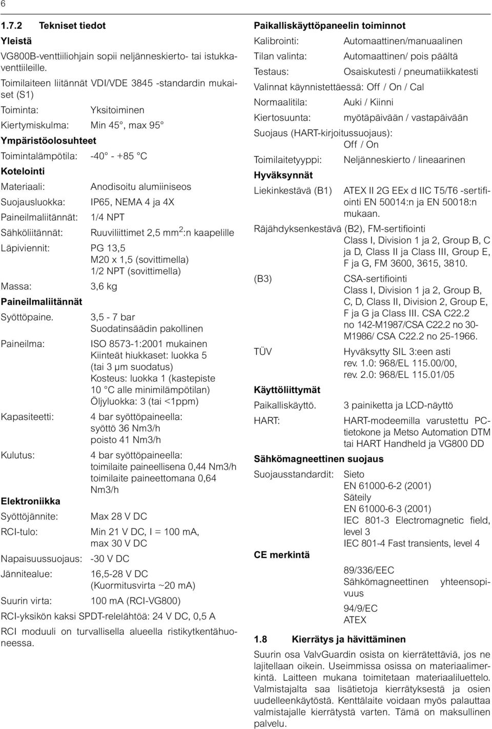 Anodisoitu alumiiniseos Suojausluokka: IP65, NEMA 4 ja 4X Paineilmaliitännät: 1/4 NPT Sähköliitännät: Ruuviliittimet 2,5 mm 2 :n kaapelille Läpiviennit: PG 13,5 M20 x 1,5 (sovittimella) 1/2 NPT