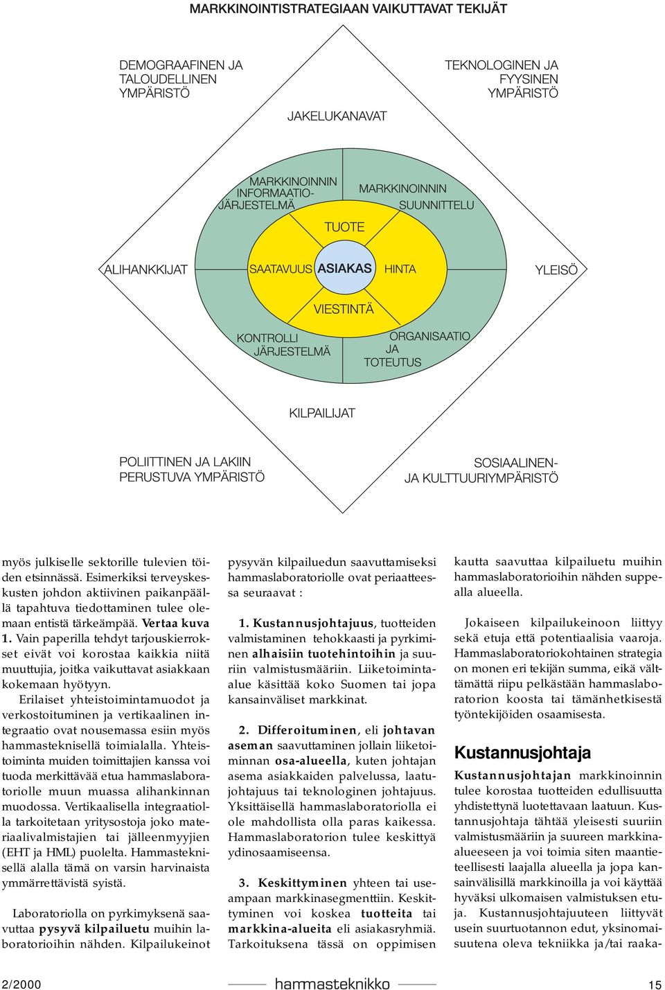 Erilaiset yhteistoimintamuodot ja verkostoituminen ja vertikaalinen integraatio ovat nousemassa esiin myös hammasteknisellä toimialalla.