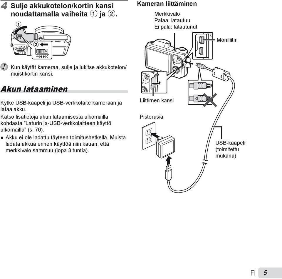 Akun lataaminen Kytke USB-kaapeli ja USB-verkkolaite kameraan ja lataa akku.