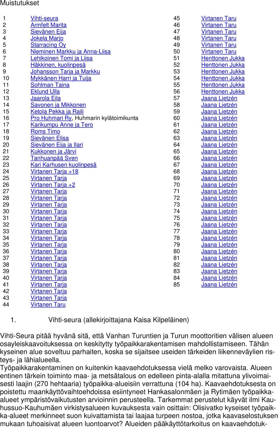 18 Roms Timo 19 Sievänen Elisa 20 Sievänen Eija ja Ilari 21 Kukkonen ja Järvi 22 Tanhuanpää Sven 23 Kari Karhusen kuolinpesä 24 Virtanen Tarja +18 25 Virtanen Tarja 26 Virtanen Tarja +2 27 Virtanen