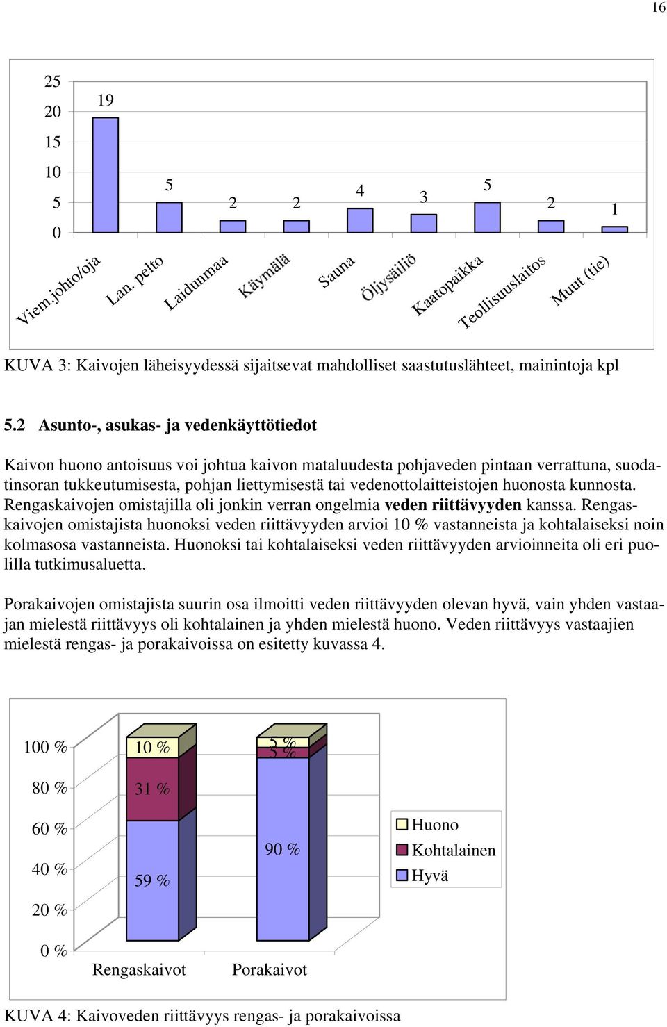 2 Asunto-, asukas- ja vedenkäyttötiedot Kaivon huono antoisuus voi johtua kaivon mataluudesta pohjaveden pintaan verrattuna, suodatinsoran tukkeutumisesta, pohjan liettymisestä tai