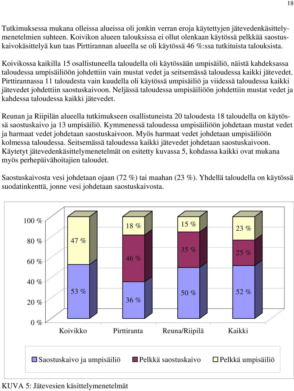 Koivikossa kaikilla 15 osallistuneella taloudella oli käytössään umpisäiliö, näistä kahdeksassa taloudessa umpisäiliöön johdettiin vain mustat vedet ja seitsemässä taloudessa kaikki jätevedet.