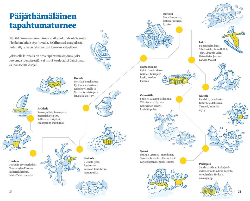 Jokaisella kunnalla on oma tapahtumakirjonsa, joka luo omaa identiteettiä: vai miltä kuulostaisi Lahti ilman Salpausselän kisoja?