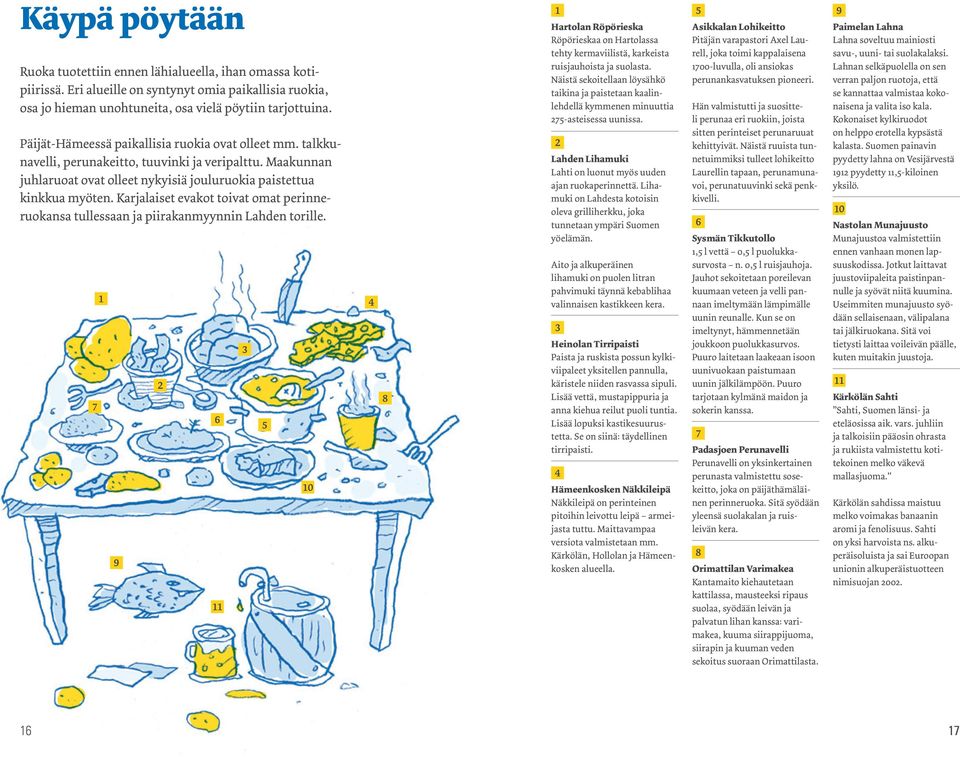 Karjalaiset evakot toivat omat perinneruokansa tullessaan ja piirakanmyynnin Lahden torille.