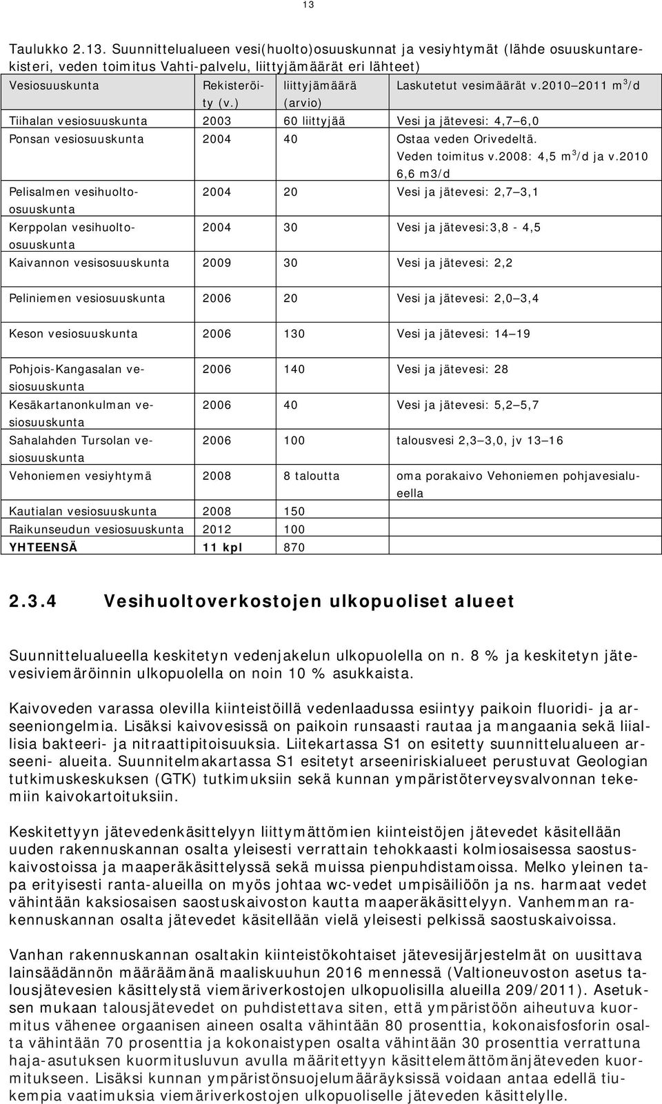 Pelisalmen vesihuoltoosuuskunta Kerppolan vesihuoltoosuuskunta Veden toimitus v.2008: 4,5 m 3 /d ja v.