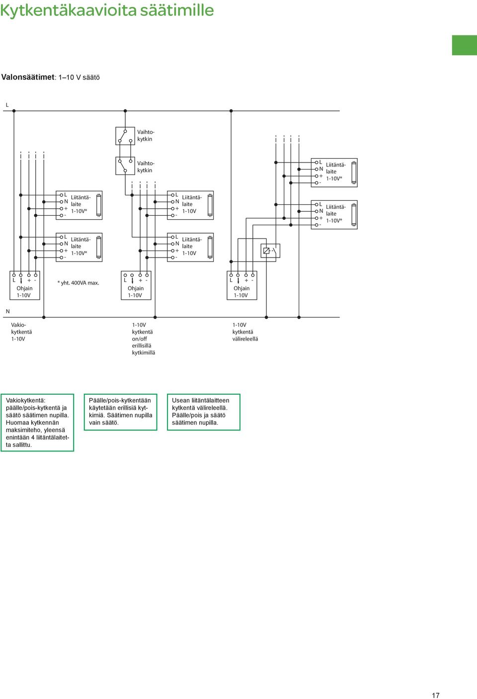 + 1-10V* - + - Ohjain 1-10V * yht. 400VA max.