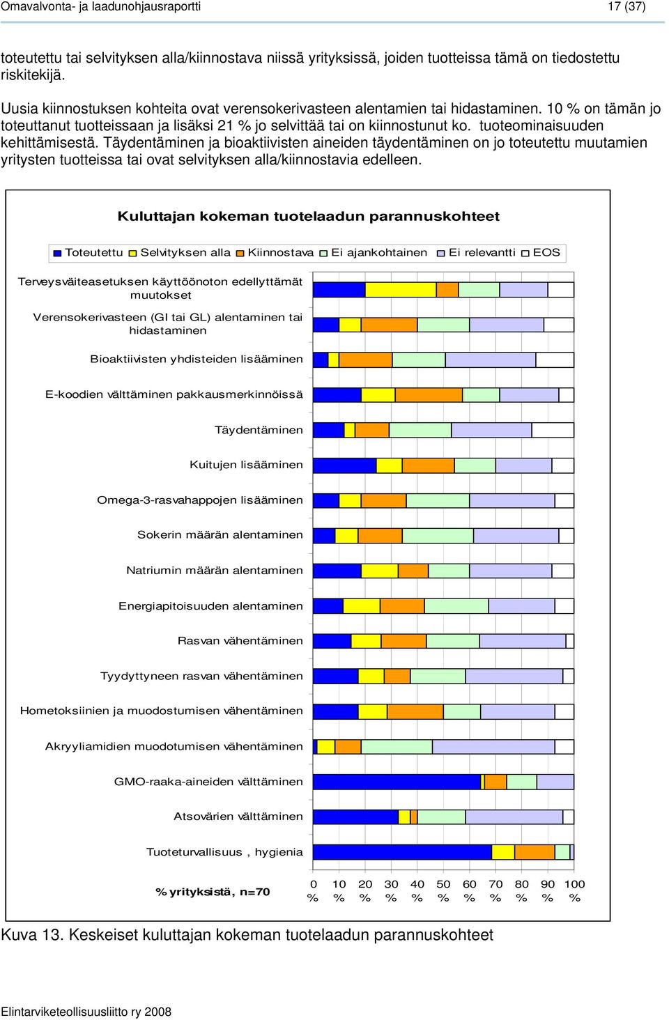 tuoteominaisuuden kehittämisestä. Täydentäminen ja bioaktiivisten aineiden täydentäminen on jo toteutettu muutamien yritysten tuotteissa tai ovat selvityksen alla/kiinnostavia edelleen.